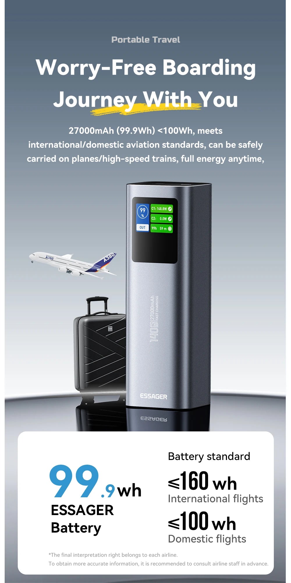 ESSAGER 140W USB-C Power Bank 27000mAh PD3.1 with Digital Display – Super Fast Charging