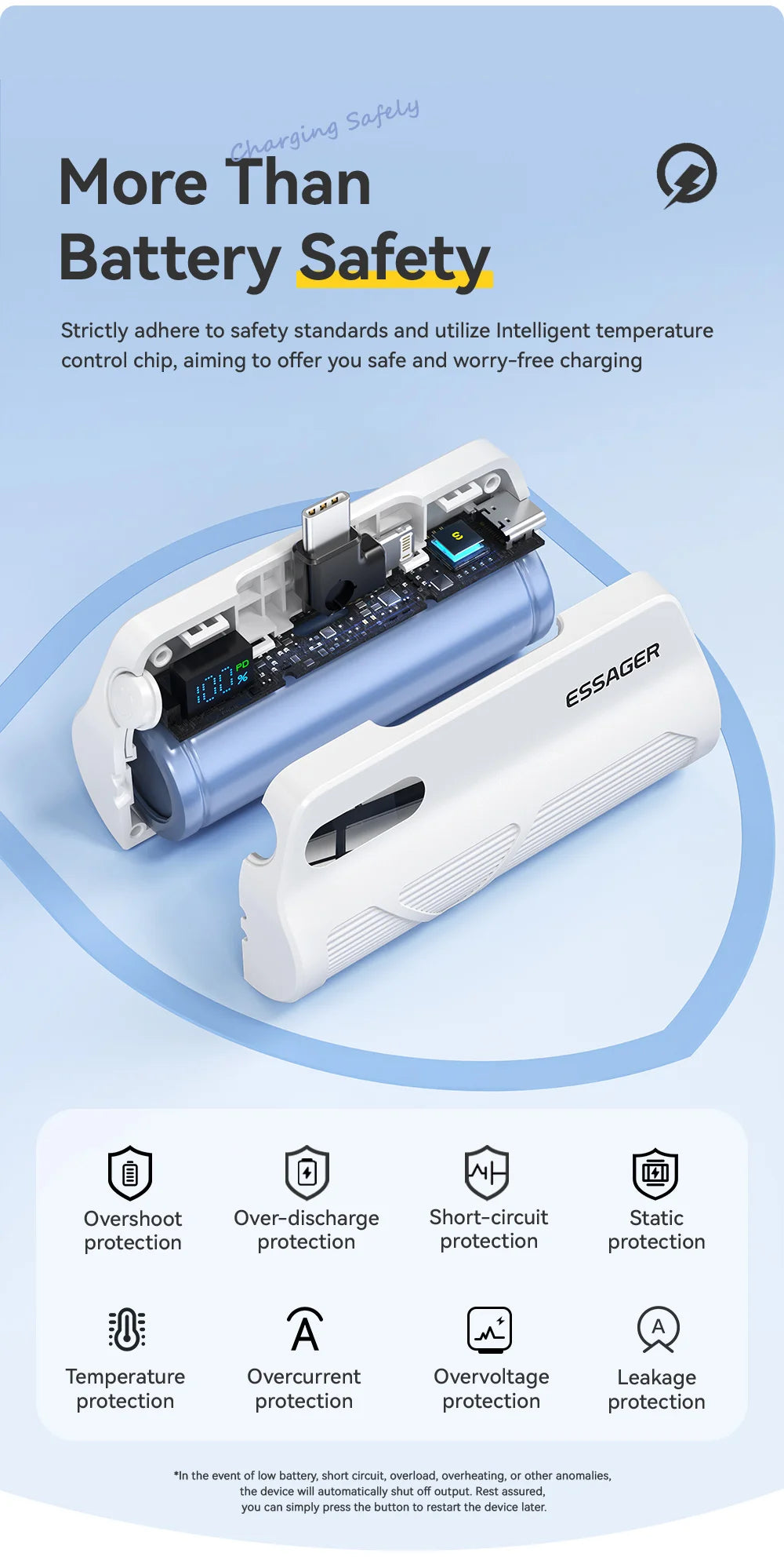 ESSAGER Mini Capsule Power Bank 5000mAh 20W PD Fast Charging