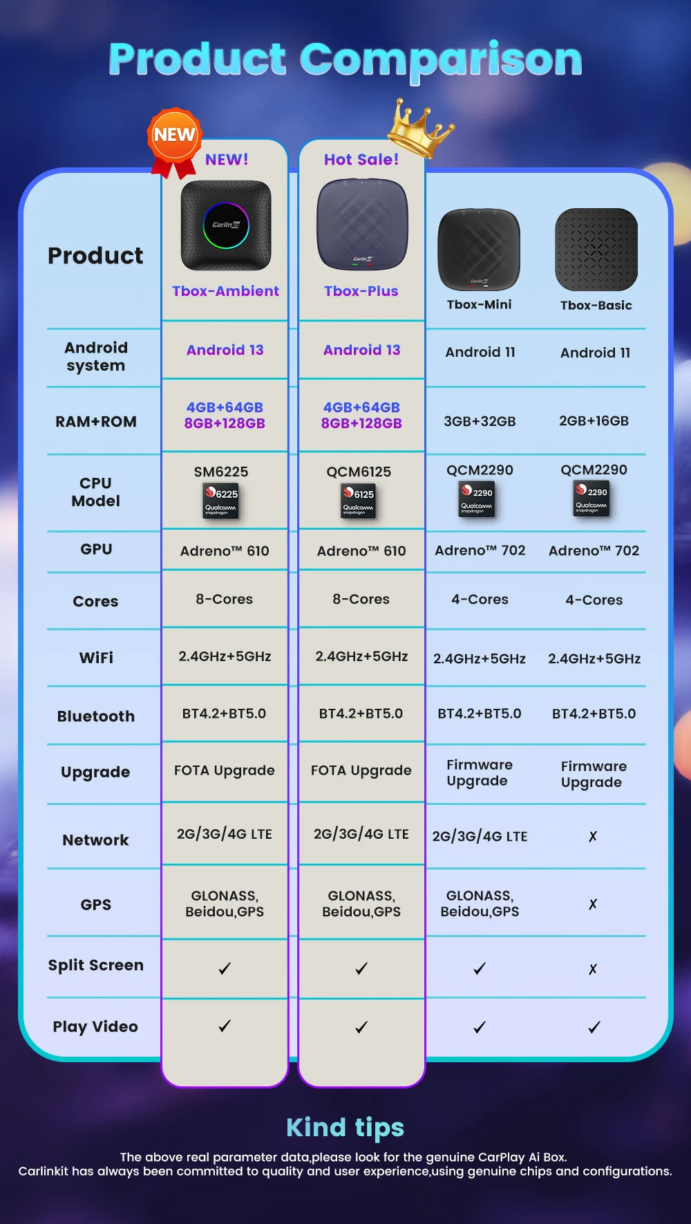 CarlinKit Android 13 8+128GB Wireless CarPlay AI Box