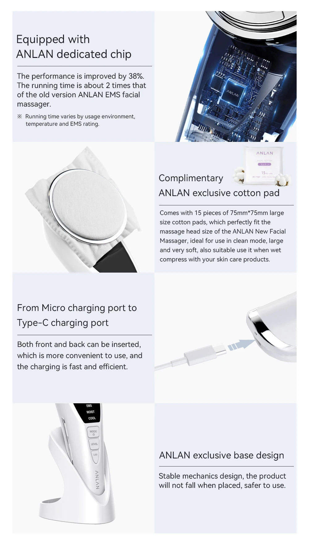 ANLAN EMS Facial Massager Pro Face Lifting Skin Rejuvenation Cold Compress Deep Cleaning Anti-aging Skincare Beauty Device - Limetastore