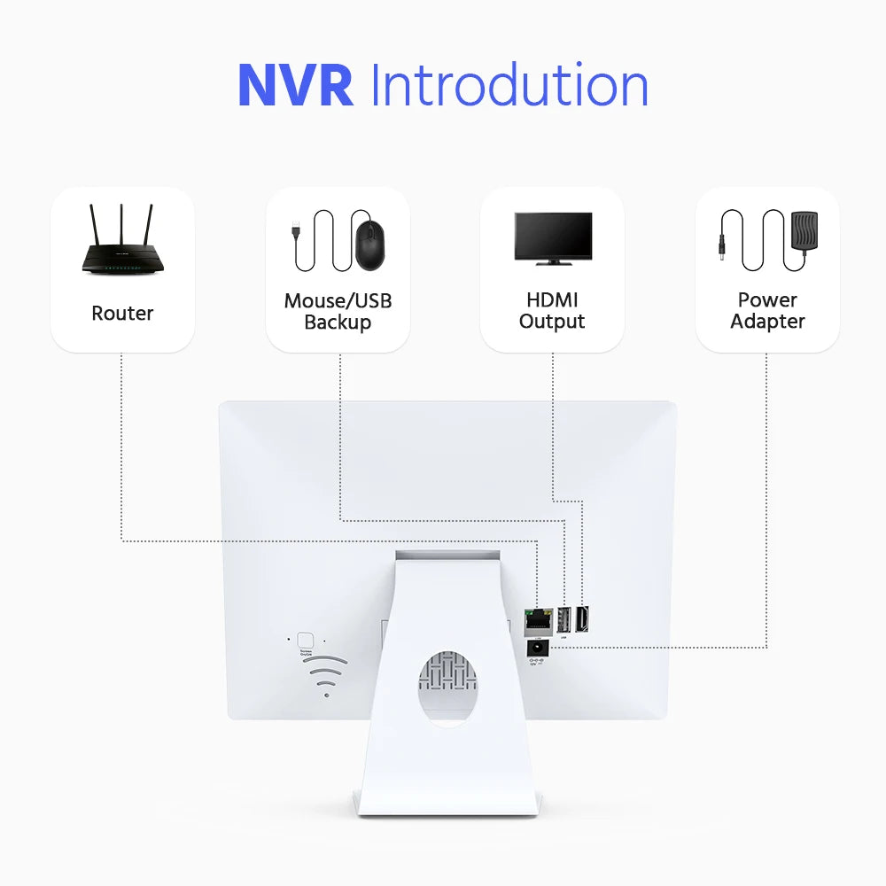 ANNKE 8MP 4K Wireless CCTV System | 10CH NVR, Dual‑Band WiFi, Two‑Way Audio, IR Night Vision