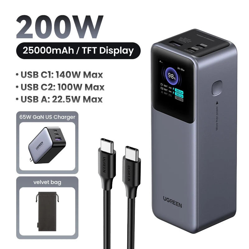 UGREEN Nexode 200W 25000mAh Power Bank – PD Fast Charging Portable External Battery