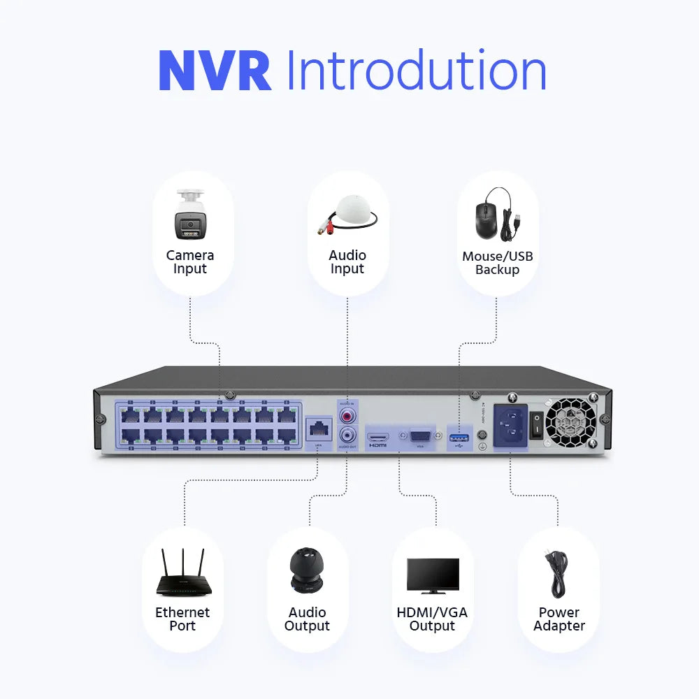 ANNKE 4K 8MP PoE CCTV System | 16CH NVR, Two‑Way Audio, Human & Vehicle Detection, 4mm Lens
