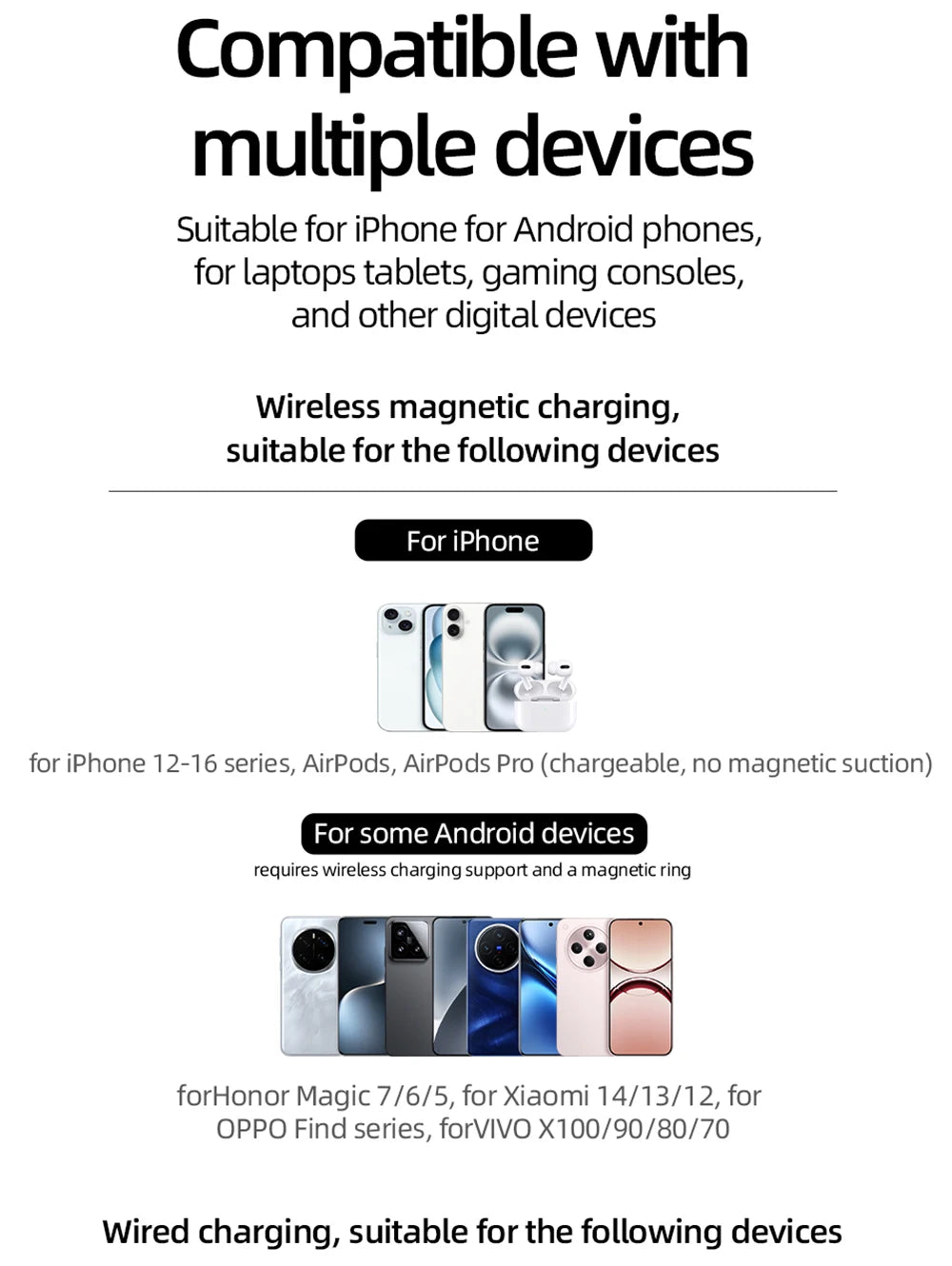 MOVESPEED S20Plus 20000mAh Magnetic Power Bank MagSafe