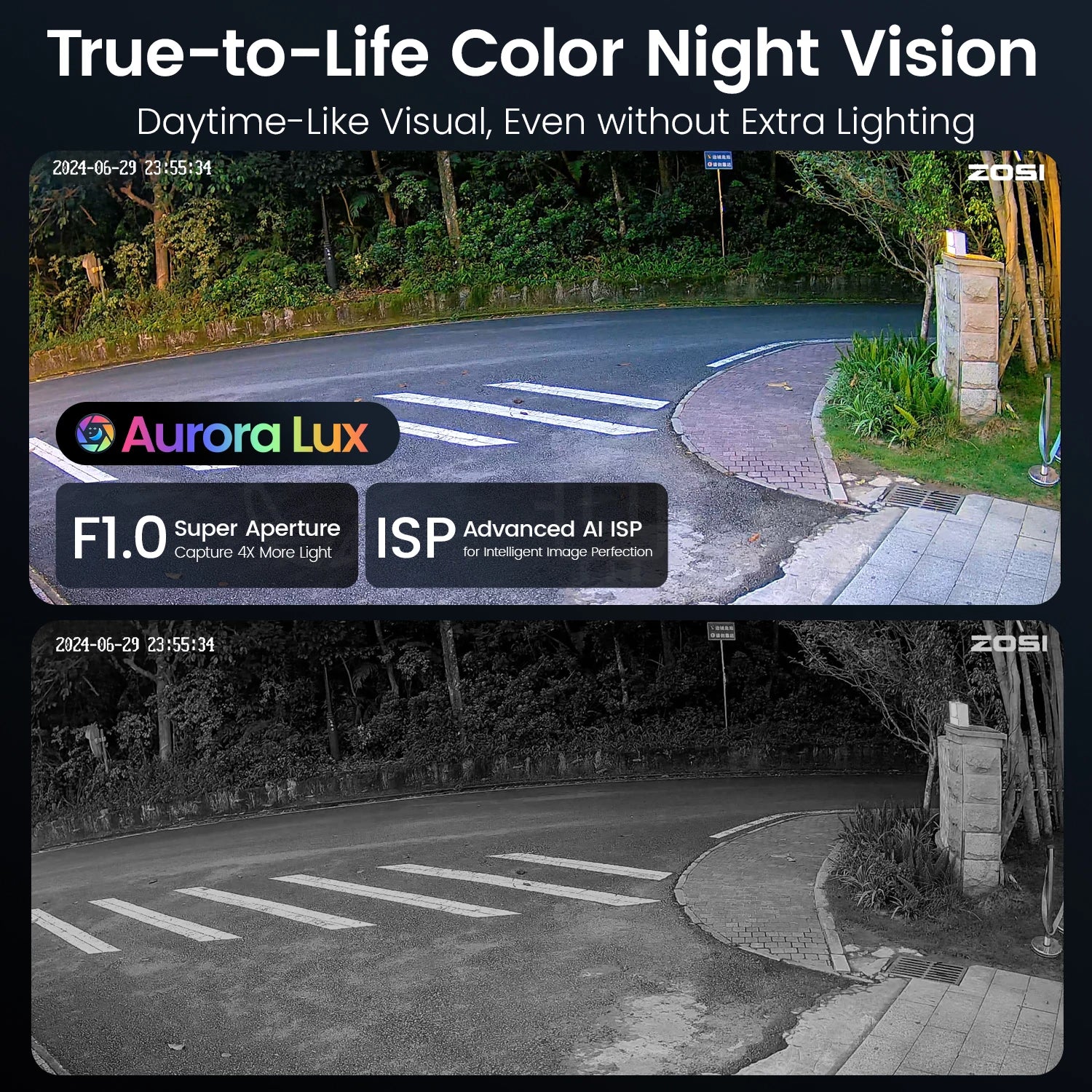 ZOSI 4K WiFi 6 Security Camera System – Aurora Lux True Color Night Vision, 8CH 8MP NVR with 8MP/5MP