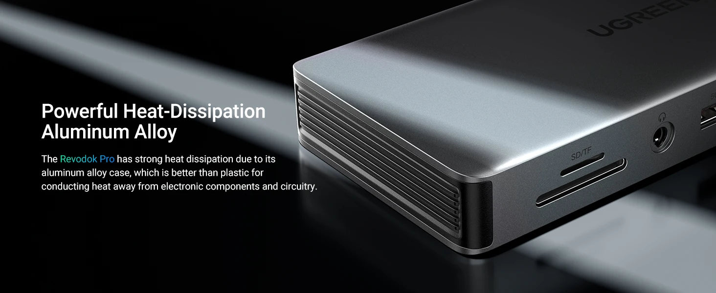 UGREEN 13‑in‑1 USB‑C Hub with Triple Display (DP 4K60Hz + Dual HDMI 4K60Hz), 10Gbps USB‑A/C