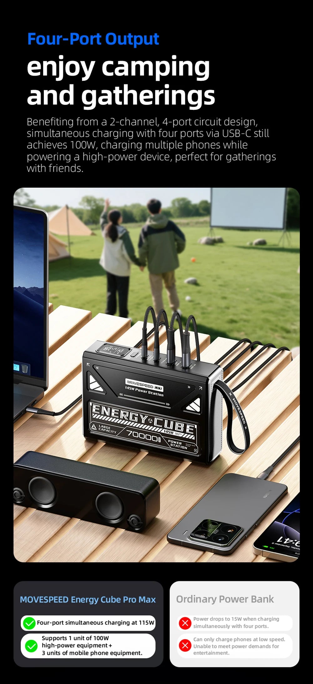 MOVESPEED 140W Power Bank 70000mAh PD3.1 Power Station Camping