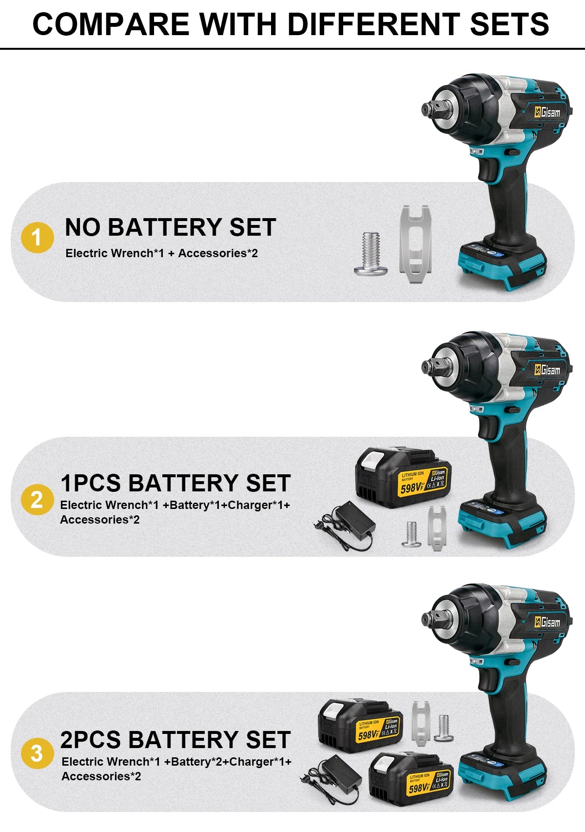 1800N.m Brushless Impact Wrench 1/2" for Makita 18V Battery Cordless