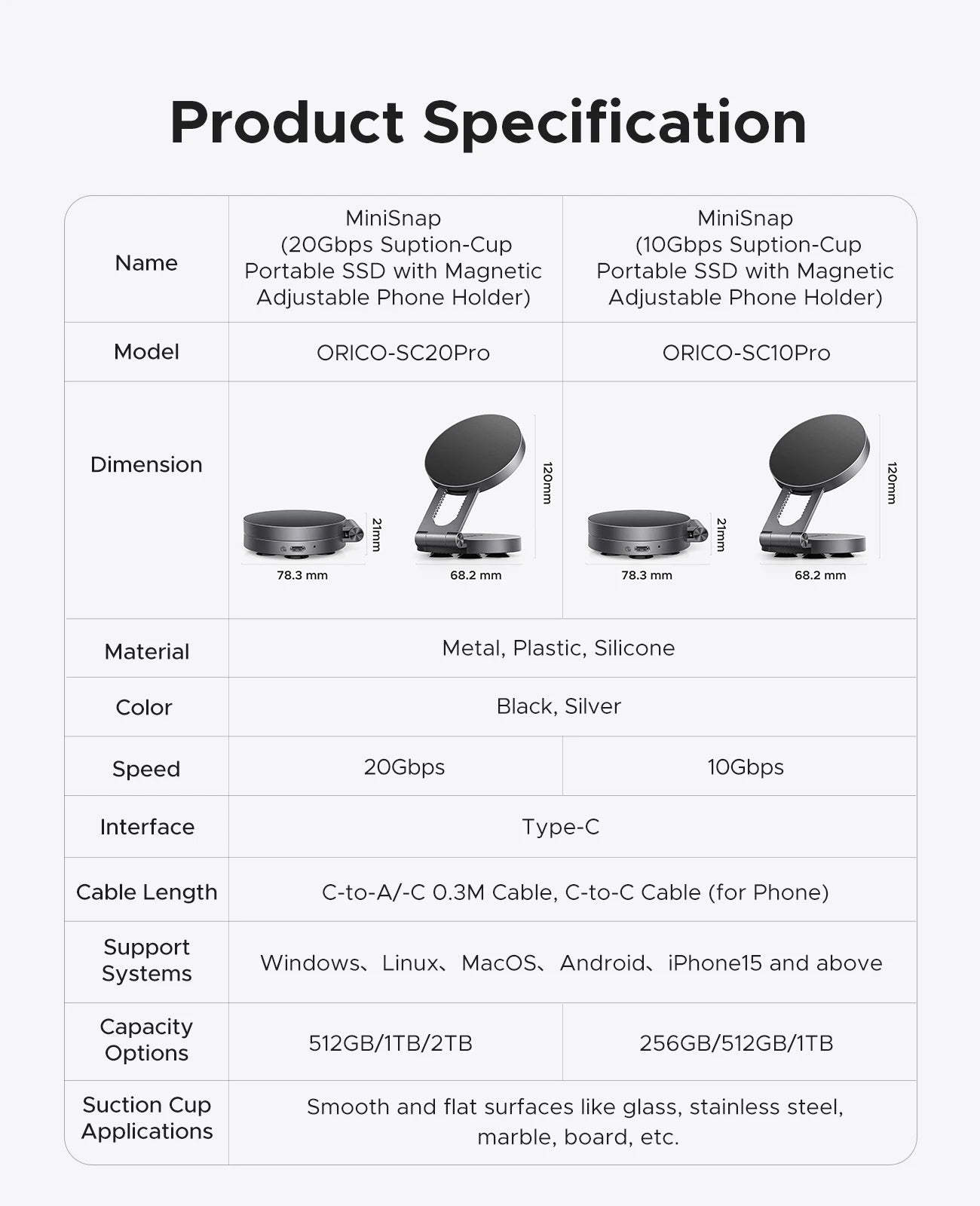 ORICO 1TB Magnetic Mini External SSD – Ultra‑Thin 2000MB/s Portable Solid State Drive