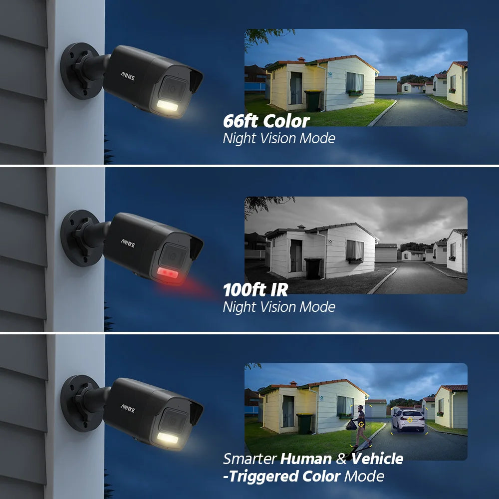 ANNKE 4K Dual‑Light PoE CCTV System | 8CH H.265+, 2.8mm Lens, Human & Vehicle Detection