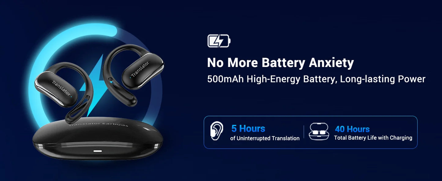 Wooask F56 Smart Translator Earbuds 144 Languages OWS Real-Time