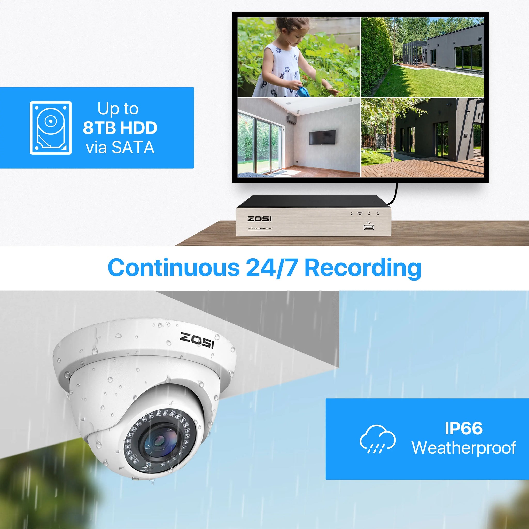 ZOSI 1080p 2MP 4‑in‑1 Dome Security Camera – TVI/CVI/AHD/CVBS Hybrid CCTV with IR