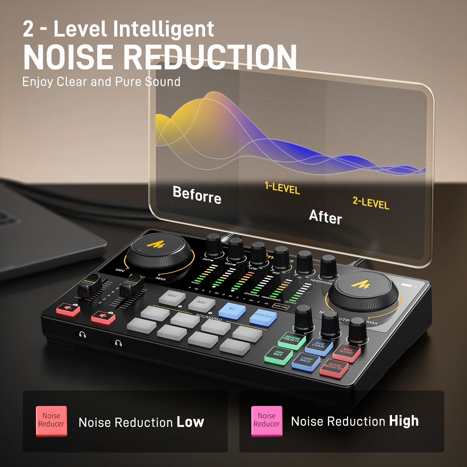 MaonoCaster E2 Gen2 – Dual XLR Podcast Audio Interface & Mixer