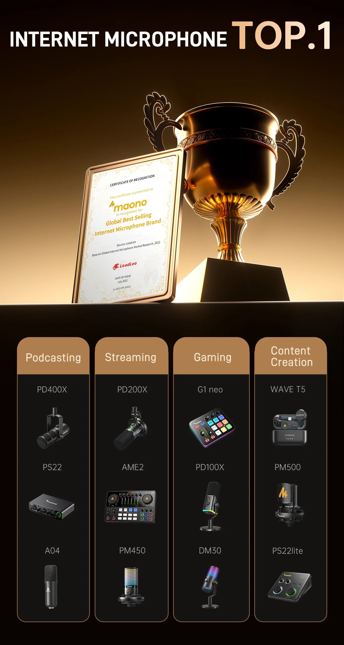 Maono Gamerwave DGM20S – USB Gaming Condenser Microphone | RGB Lighting, Noise‑Canceling, Mic Gain & One‑Key Mute for Streaming, YouTube & TikTok