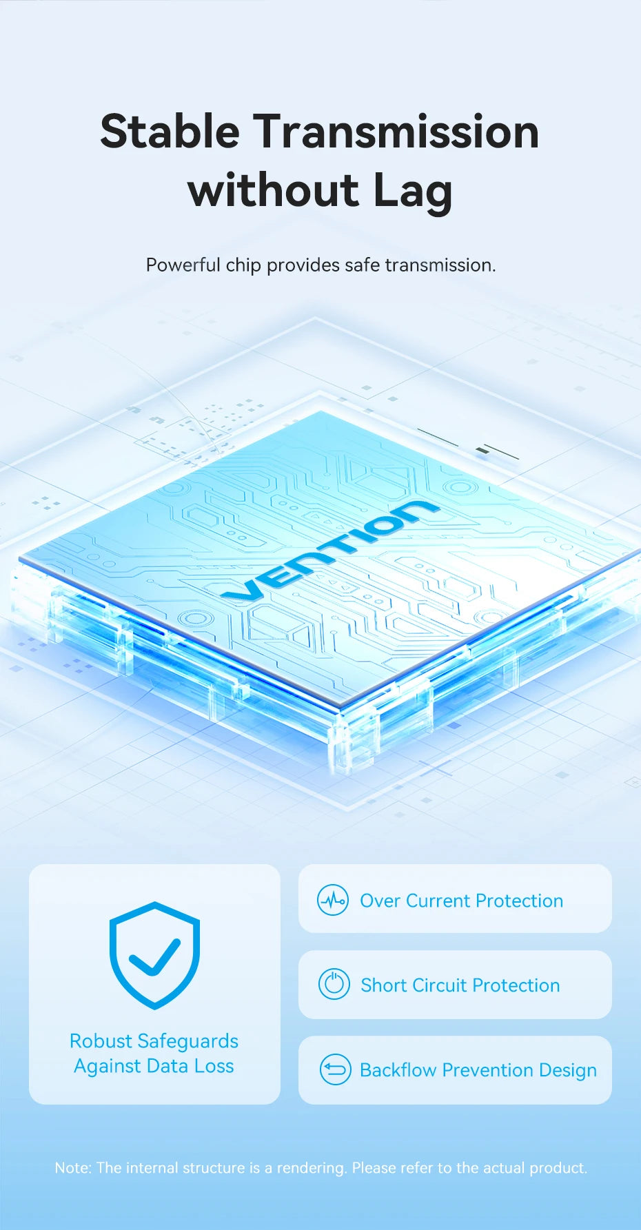 Vention USB‑C 9‑in‑1 Hub | HDMI 4K 60Hz, PD 100W, RJ45, USB 3.0 Docking Station