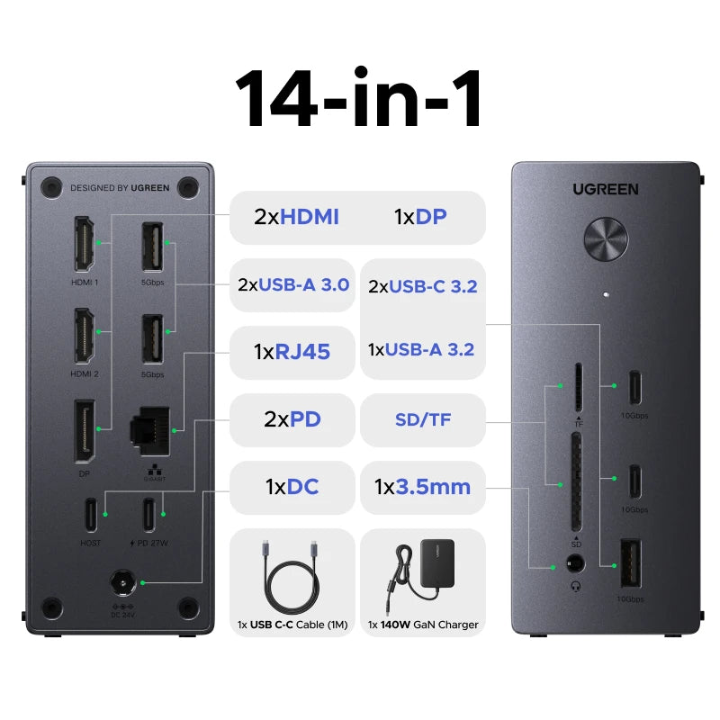 UGREEN 14‑in‑1 USB‑C Docking Station with Triple Display