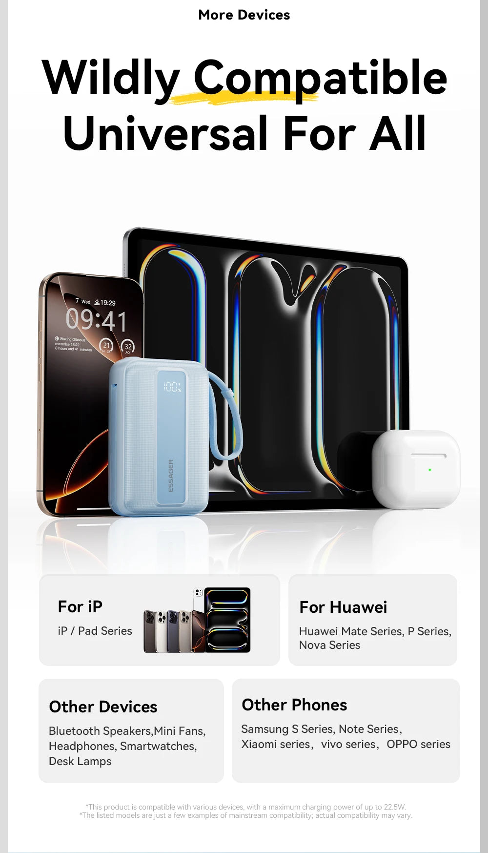 ESSAGER Mini Power Bank 20000mAh with Cables 22.5W PD