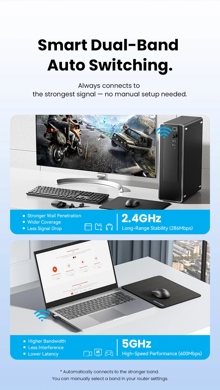 Vention WiFi 6 AX900 USB Adapter | Dual‑Band 2.4/5GHz Wireless Dongle for Windows PC & Laptop