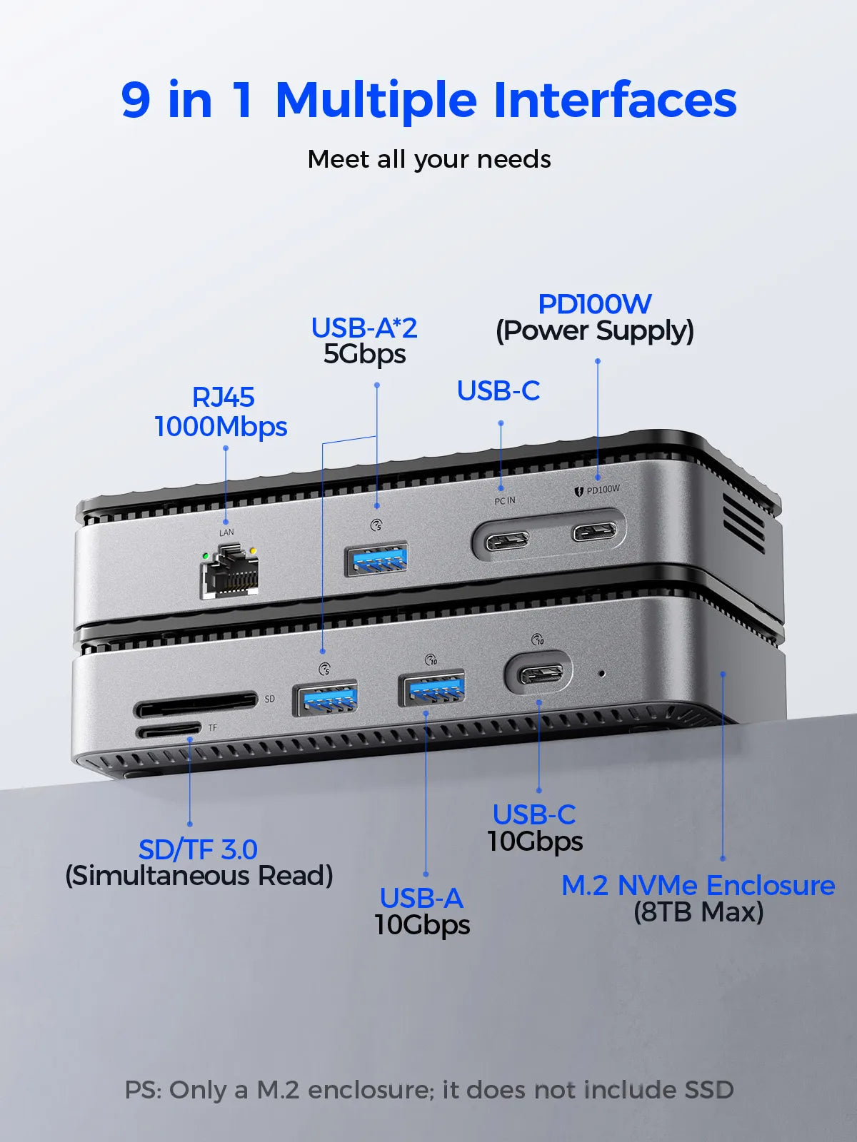ORICO M2P7 USB‑C Hub with Cooling Fan, M.2 NVMe/SATA SSD Enclosure (10Gbps), 4K60Hz HDMI