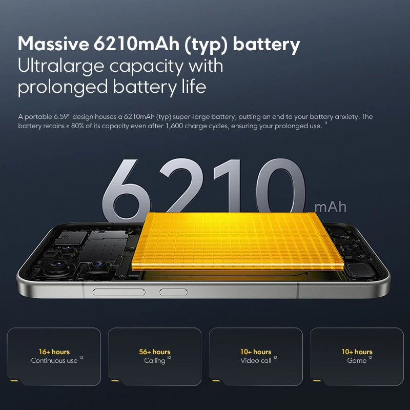 POCO F8 Pro 5G Global Version Smartphone Snapdragon® 8 Elite 6.59" 120Hz AMOLED Display 6210mAh  50MP Camera 100W Charge NFC - Limetastore