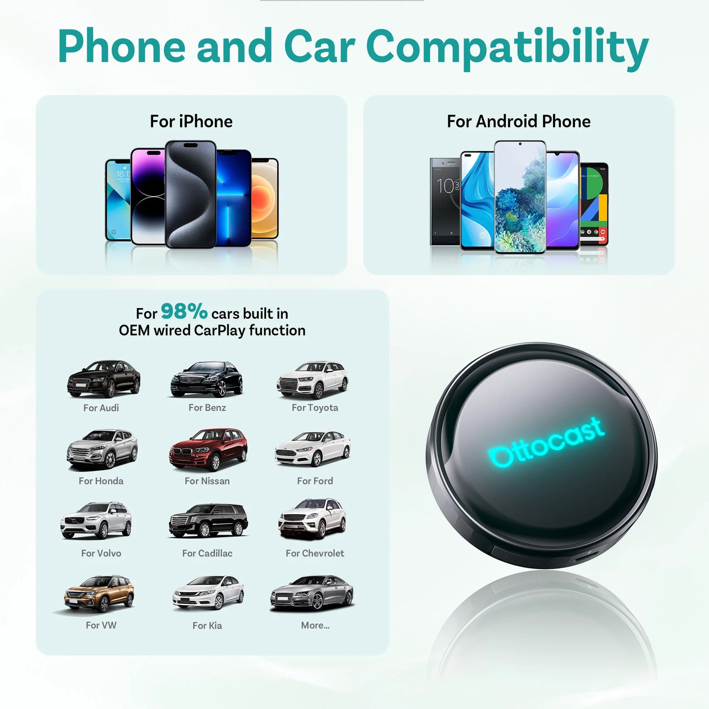 OTTOCAST P3 / P3 PRO Android TV AI Box with HDMI & Wireless CarPlay
