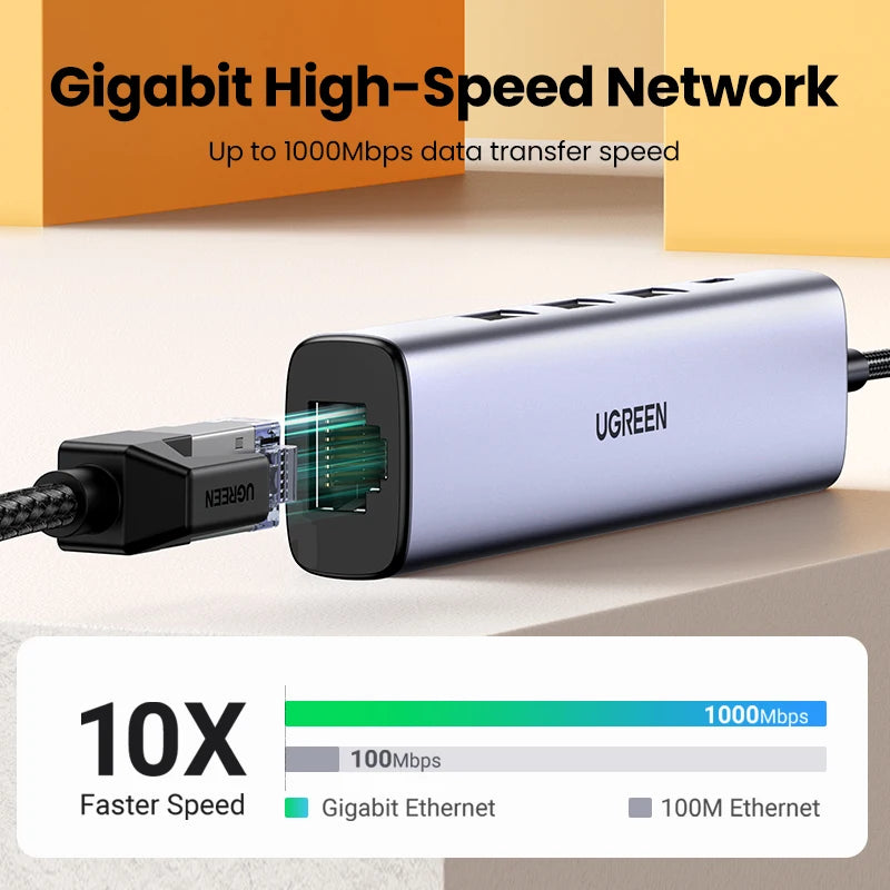 UGREEN USB Ethernet Adapter 1000/100Mbps USB 3.0 HUB RJ45 LAN