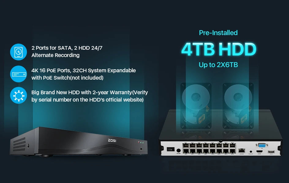 ZOSI 4K 32CH PoE Security Camera System – 8MP Ultra HD IP Cameras with AI Face