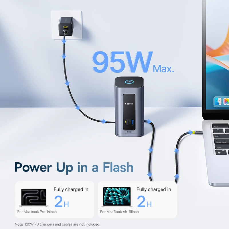 Baseus 12‑in‑1 USB‑C HUB | DisplayPort + HDMI 4K@60Hz MST, USB 3.2, RJ45, PD 100W Docking Station