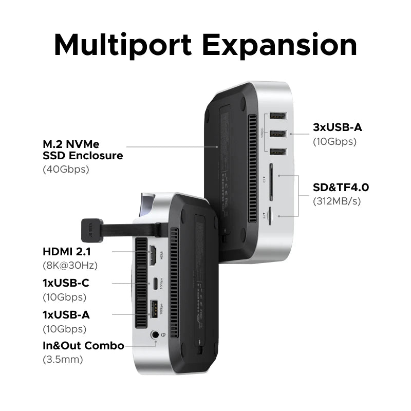 UGREEN 40Gbps Mac Mini M4 Docking Station with Dual USB‑C, M.2 NVMe SSD Enclosure