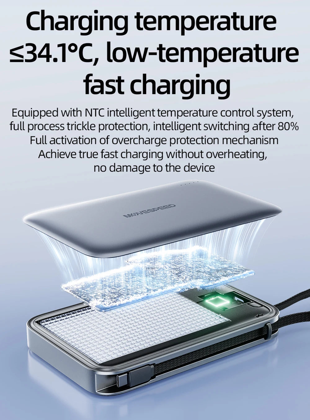 MOVESPEED S20Plus 20000mAh Magnetic Power Bank MagSafe