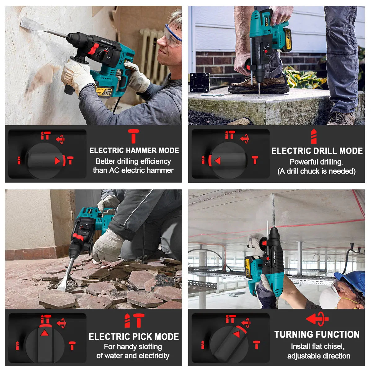 Gisam Brushless Power Tools Set for Makita 18V – Impact Wrench, Drill, Grinder, Hammer