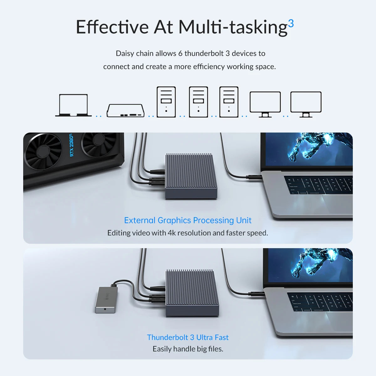 ORICO Thunderbolt 3 M.2 NVMe/NGFF SSD Enclosure Docking Station with 40Gbps USB‑C