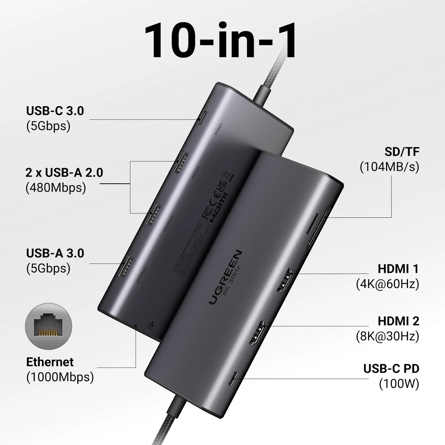 UGREEN 10‑in‑1 Dual HDMI USB‑C Hub with 8K & 4K Output, Gigabit Ethernet, USB 3.0, PD100W