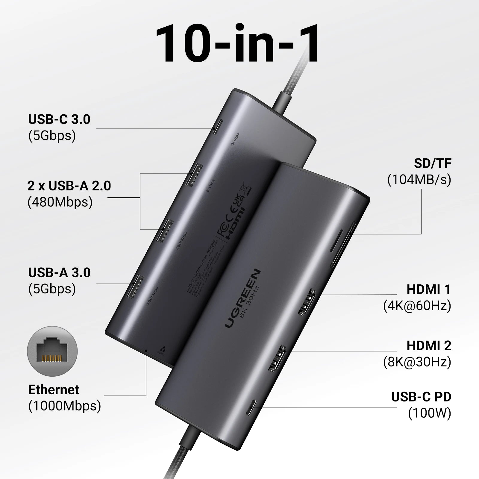 UGREEN 10‑in‑1 Dual HDMI USB‑C Hub with 8K & 4K Output, Gigabit Ethernet, USB 3.0, PD100W