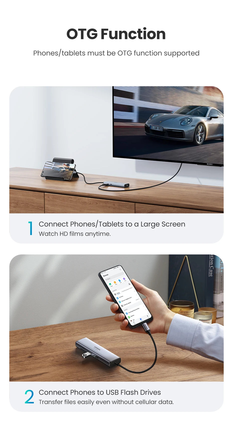 UGREEN 7‑in‑1 USB‑C Hub with 4K60Hz HDMI, SD/TF Card Readers, USB 3.0 5Gbps, PD100W – Multiport