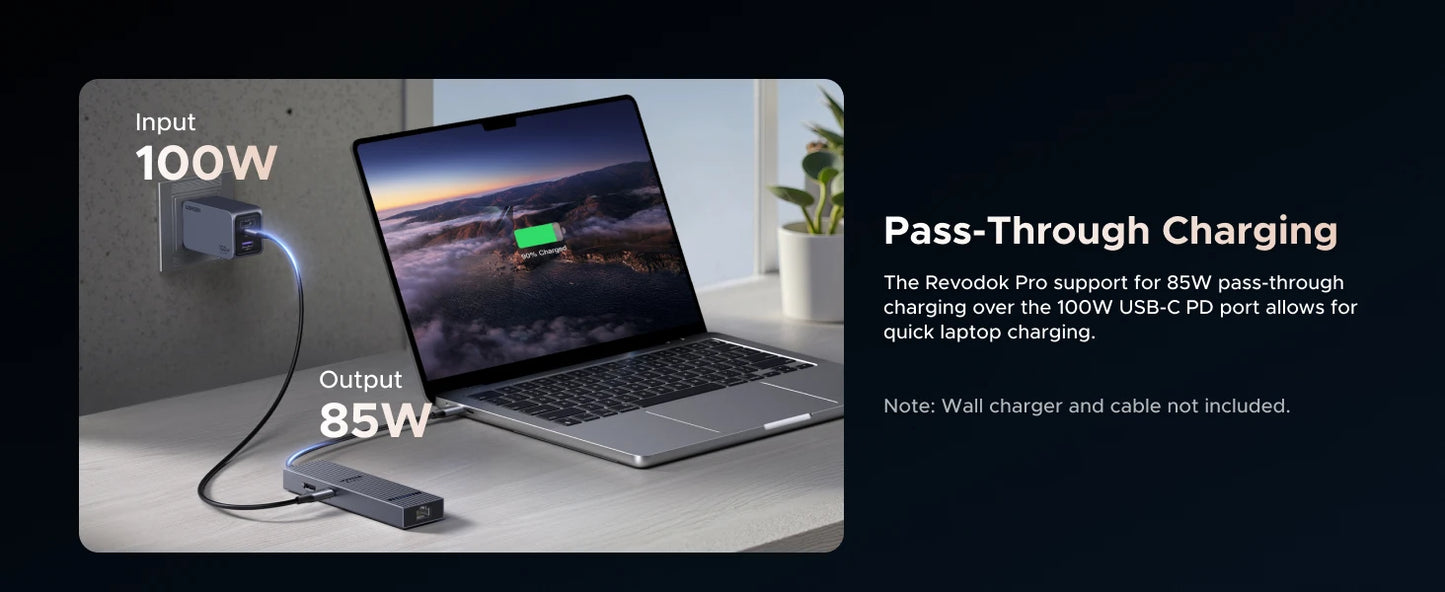 UGREEN 6‑in‑1 USB‑C Hub with 4K60Hz HDMI, 10Gbps USB‑A & USB‑C Data Ports