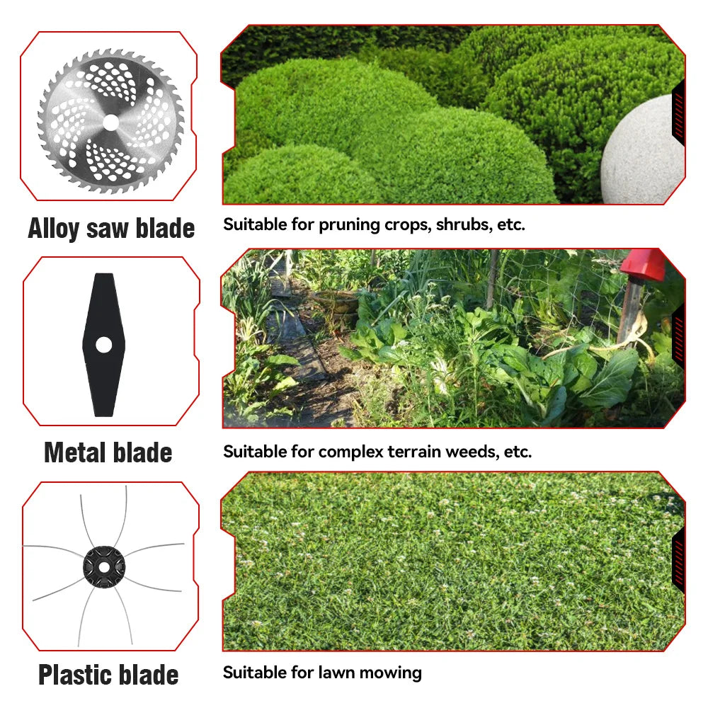 ONEVAN 10Inch Brushless Electric Lawn Mower 38000RPM Cordless 45° Grass Trimmer Garden Power Tool For Makita 18V Battery Pin