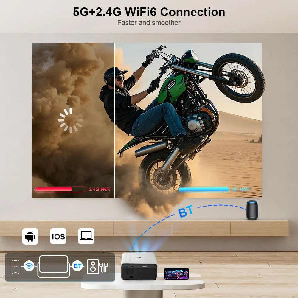 ThundeaL TD85SE pametni mini projektor – 800 ANSI lumnov, izvorna ločljivost 1080P, podpora za 4K, Android 12