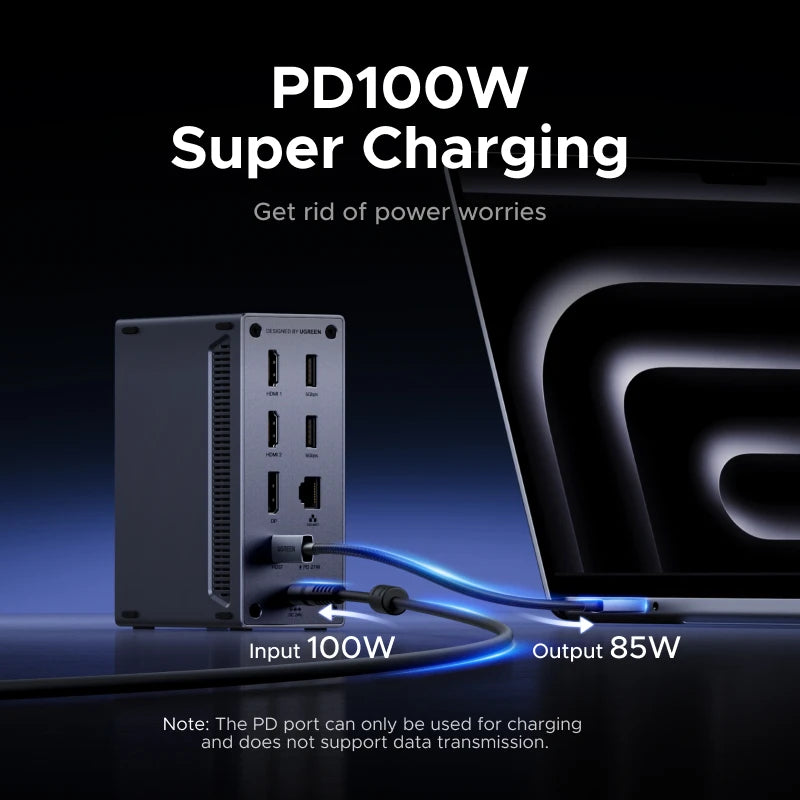 UGREEN 14‑in‑1 USB‑C Docking Station with Triple Display