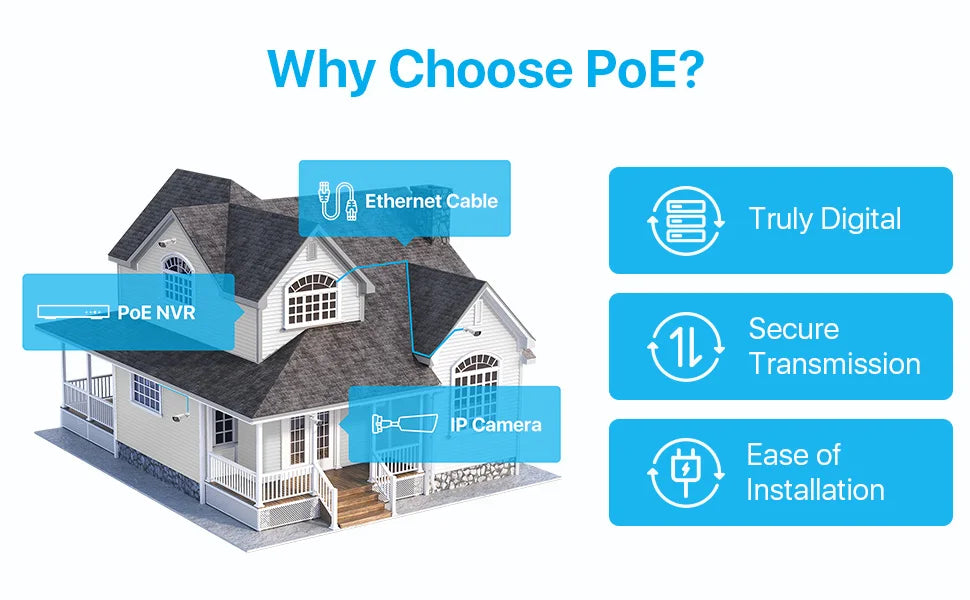 ZOSI 4K 8MP PoE Security Camera System – 8CH NVR Kit with 5MP/8MP Outdoor IP Cameras | AI Human