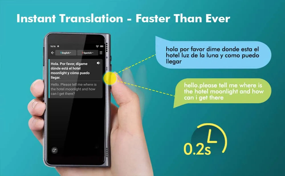 Timekettle Fluentalk T1 AI Translator 40 Languages Offline Photo