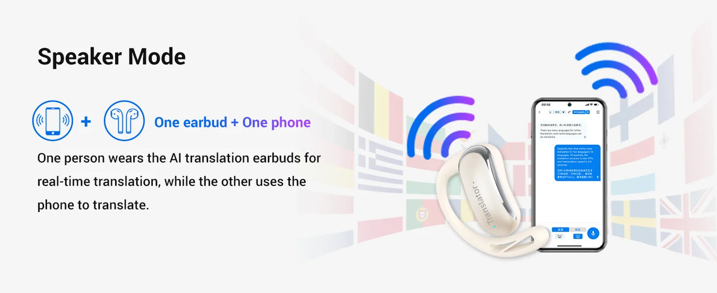 Wooask F56 OWS Translator Earbuds 144 Languages Real-Time
