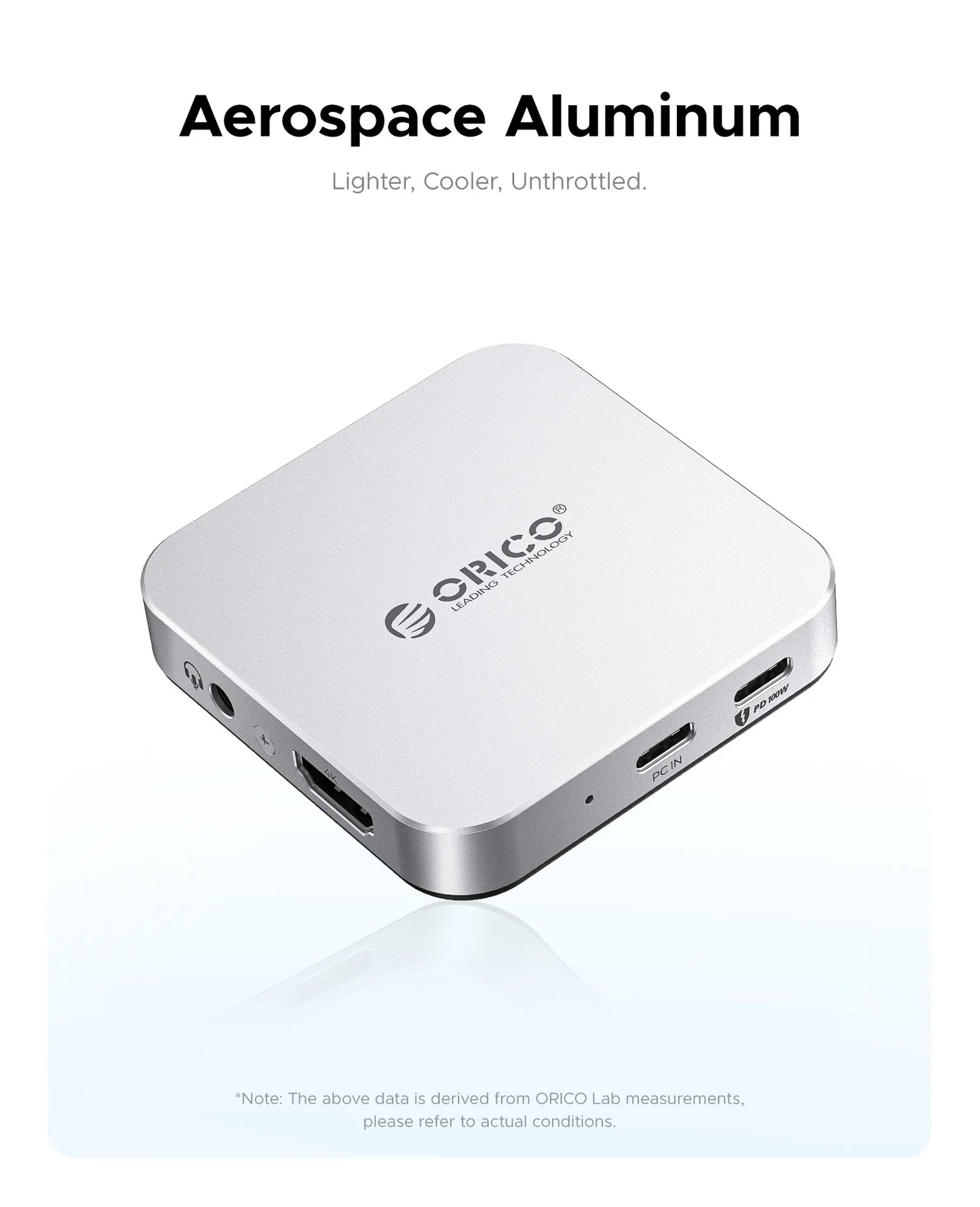 ORICO Magnetic M.2 2230 NVMe SSD Enclosure 10Gbps with 4K60Hz HDMI, SD/TF, PD100W