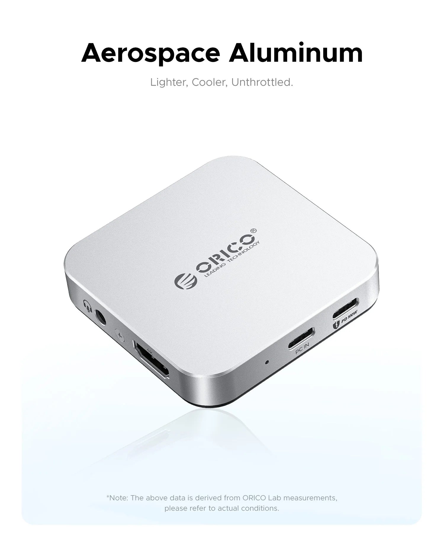 ORICO Magnetic M.2 2230 NVMe SSD Enclosure 10Gbps with 4K60Hz HDMI, SD/TF, PD100W