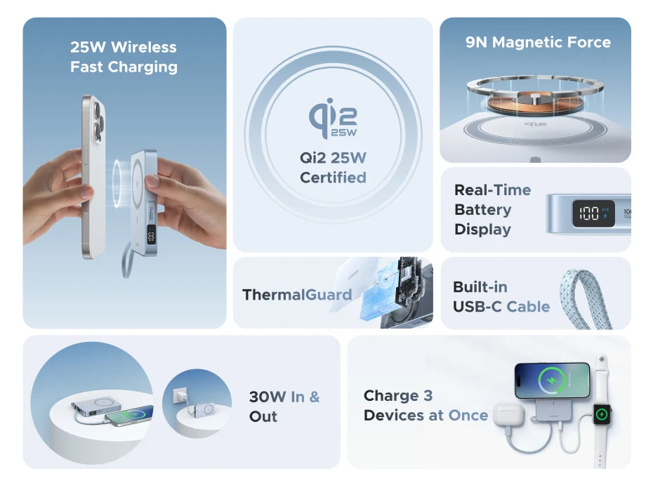 UGREEN Qi2.2 25W Magnetic Power Bank – 10000mAh Fast Charging External Battery