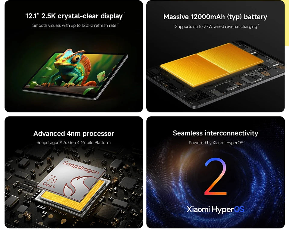 Global Version Xiaomi Redmi Pad 2 Pro 12.1 "clear crystal-clear display 120Hz mAh Sno 7s Gen 4 CPU 33W ft charging 8MP Camera - Limetastore