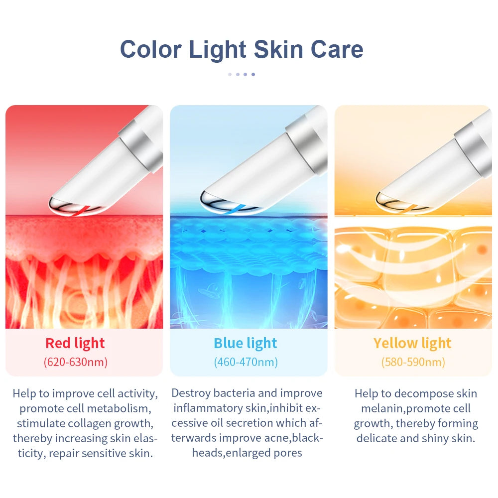 ANLAN EMS Electric Eye Massager for Skin Lifting, Reducing Wrinkles, and Dark Circles - Limetastore