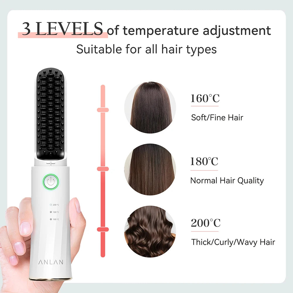 ANLAN Cordless Hair Straightener Brush | Ceramic, Negative Ions, Anti‑Scald, Portable