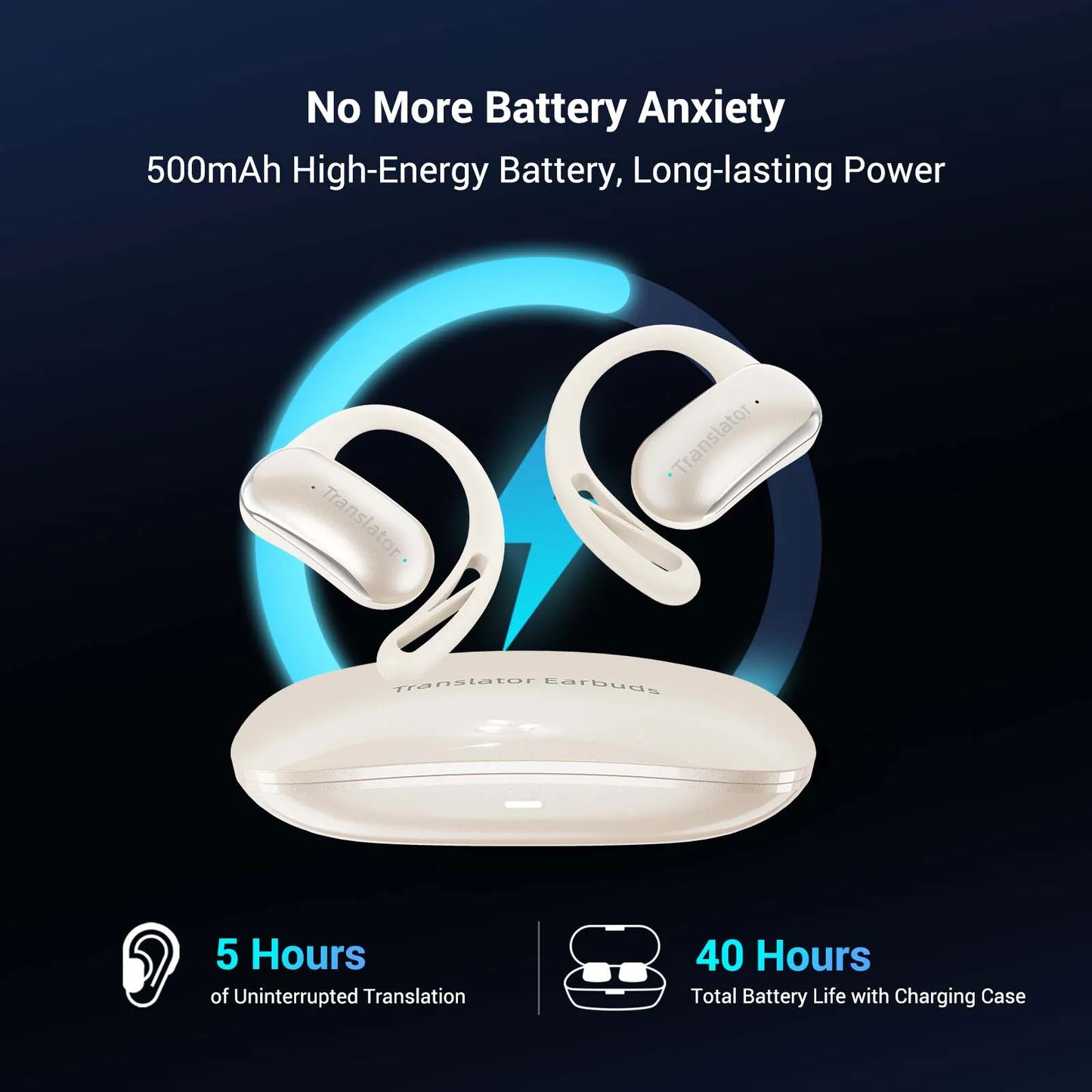 Wooask F56 OWS Translator Earbuds 144 Languages Real-Time