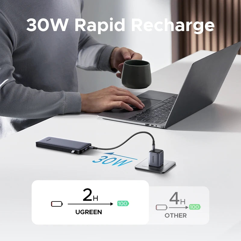 UGREEN PD 30W Power Bank – 10000mAh / 20000mAh Fast Charging Portable External Battery